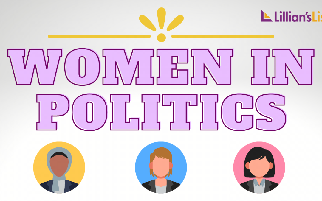 Status of Women in NC Politics